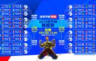 威尼斯人官网入口-电竞篮球双线告捷，Doinb力挽狂澜，公牛核心斩落强敌